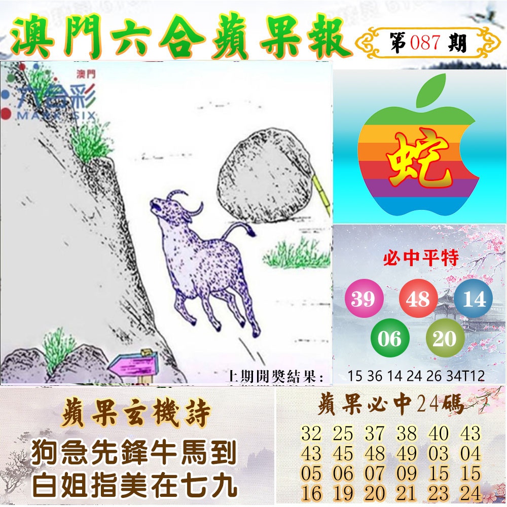 087期苹果报[图]