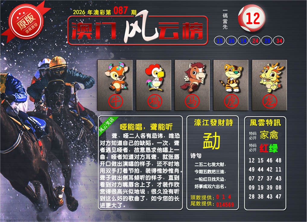 087期澳门风云榜[图]